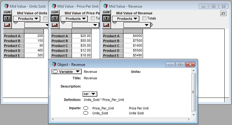 Image demonstrating how the number of units for Product A in the first table is multiplied by the price of Product A in the second table (and so on for all products), and the result is a single column table.