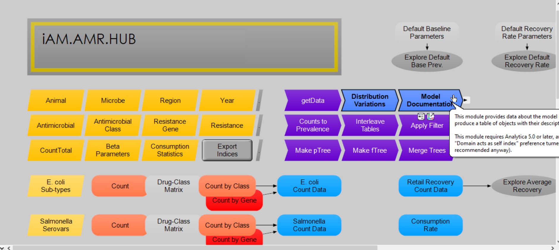 ../_images/model_documentation_hub.jpg