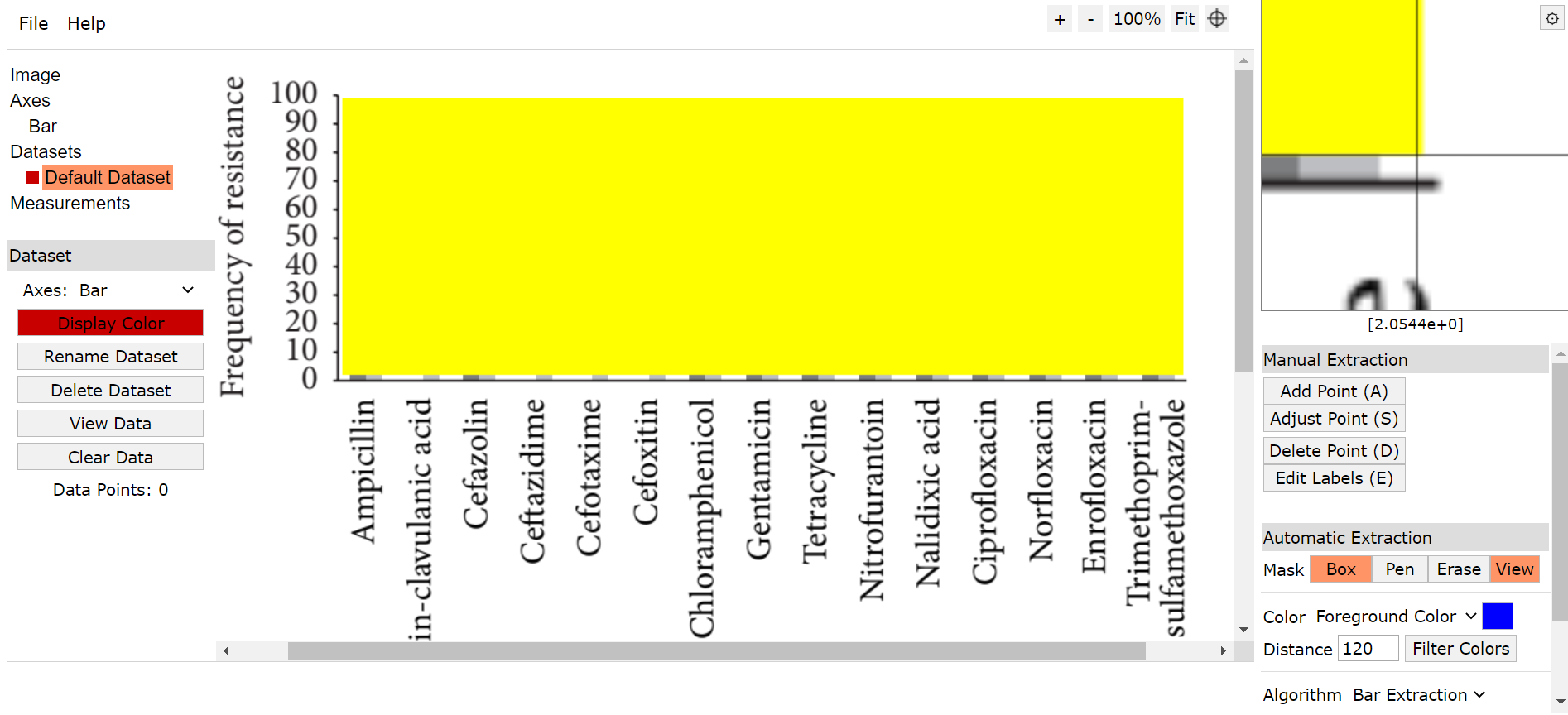 Image showing automatic extraction highlighting graph bars.
