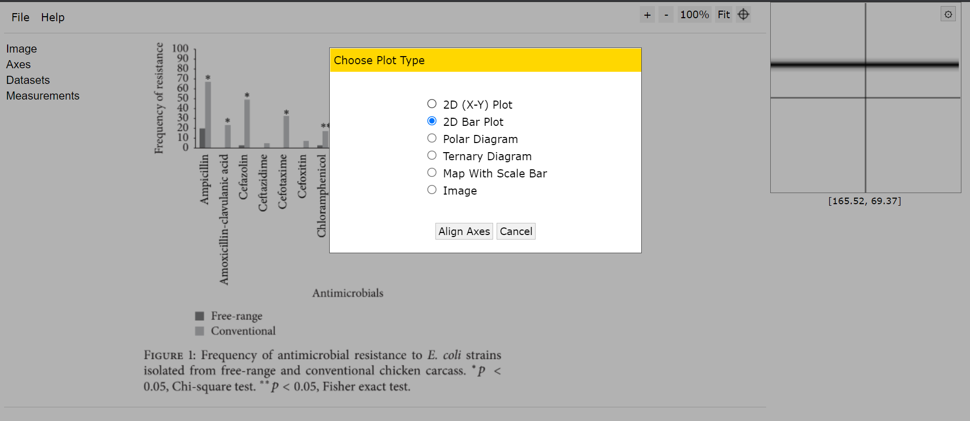 An image of graphs type selection once image file is chosen.