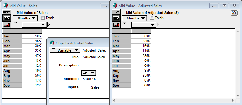 Image demostrating example where an index containing a list of months has sales data multiplied by 5