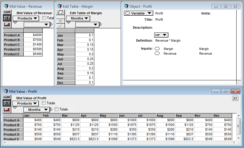 Image of Analytics's ability to automatically create a matrix for the multiplication of two indices.